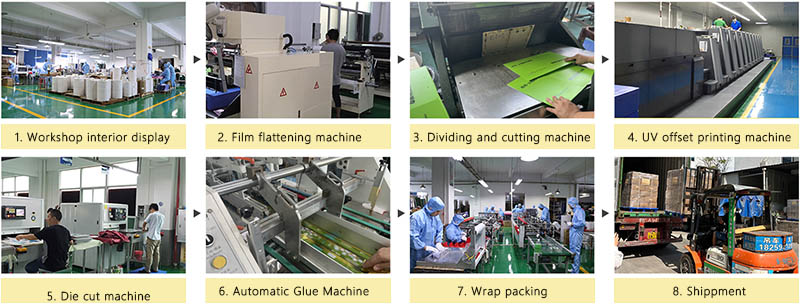 wholesale cylinder packaging