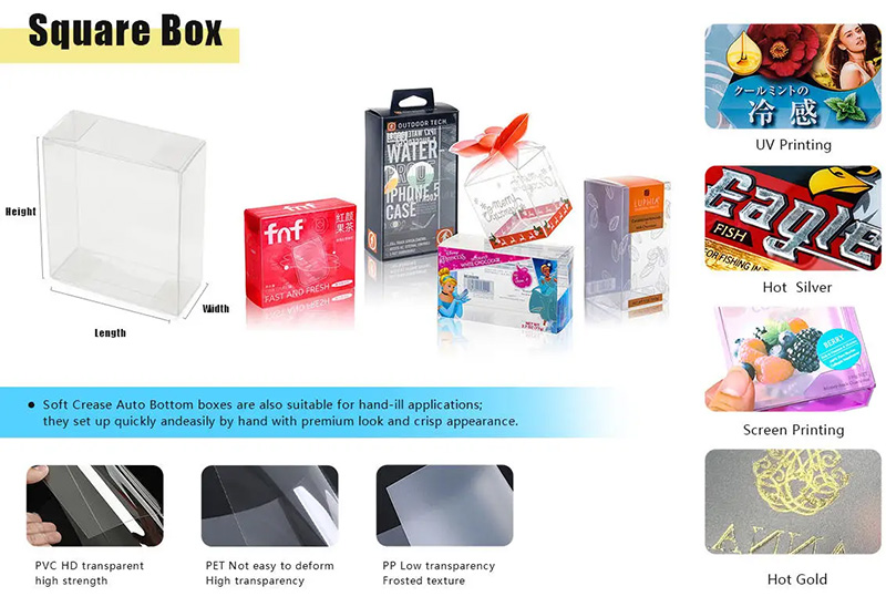 plastic box packaging manufacturers
